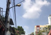 Nhà Đẹp Mai Động, 6 Tầng Ở Ngay, Nhỉnh 7 Tỷ